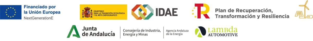 Plan de Recuperación, Transformación y Resiliencia · NextGenerationEU · MITECO · Junta de Andalucía